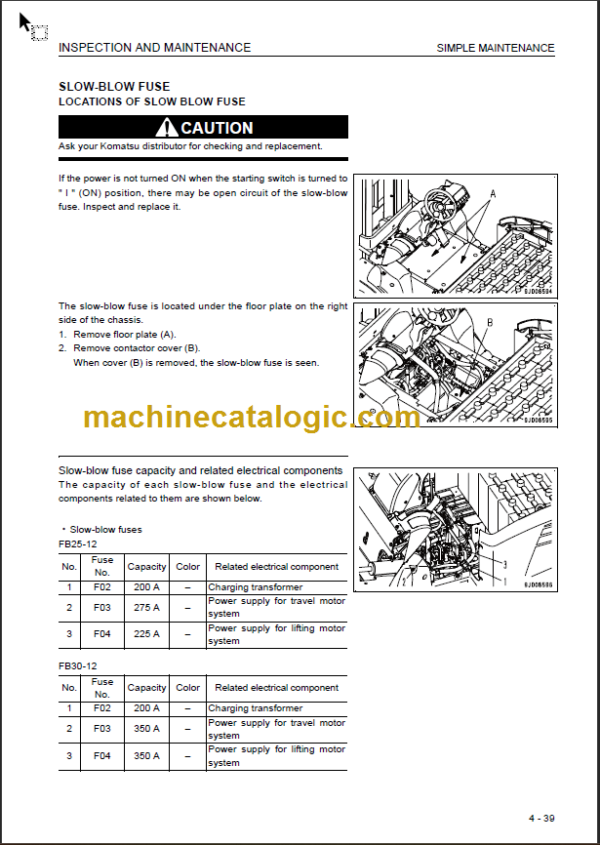 KOMATSU FB25-12 OPERATION AND MAINTENANCE MANUAL