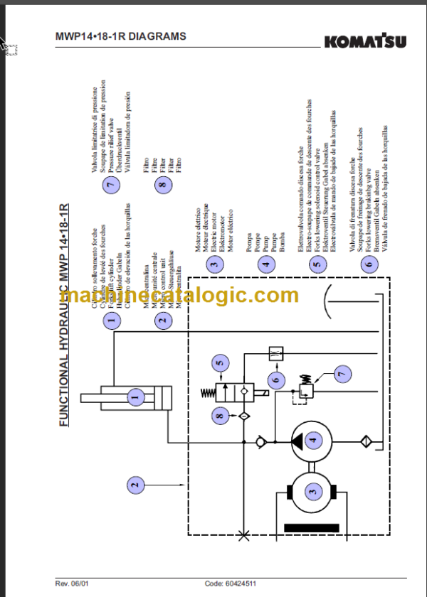 KOMATSU MWP14-1R MWP16-1R SHOP MANUAL