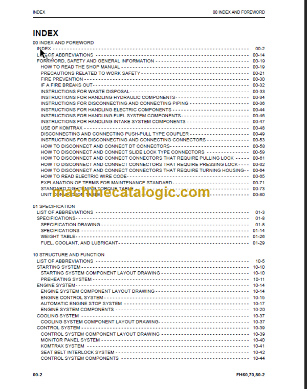 KOMATSU FH80-2 SHOP MANUAL