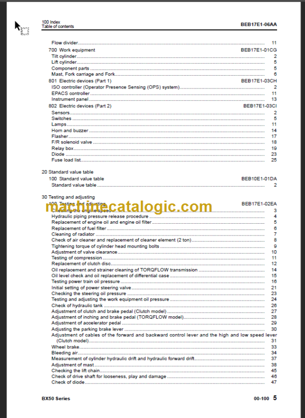 KOMATSU FD30H 35A-17 SHOP MANUAL