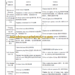 JAC MOTOR HFC1121P70K1E1-LG016 WORKSHOP MANUAL