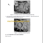 EATON RT-RTO-RTX SERVICE MANUAL