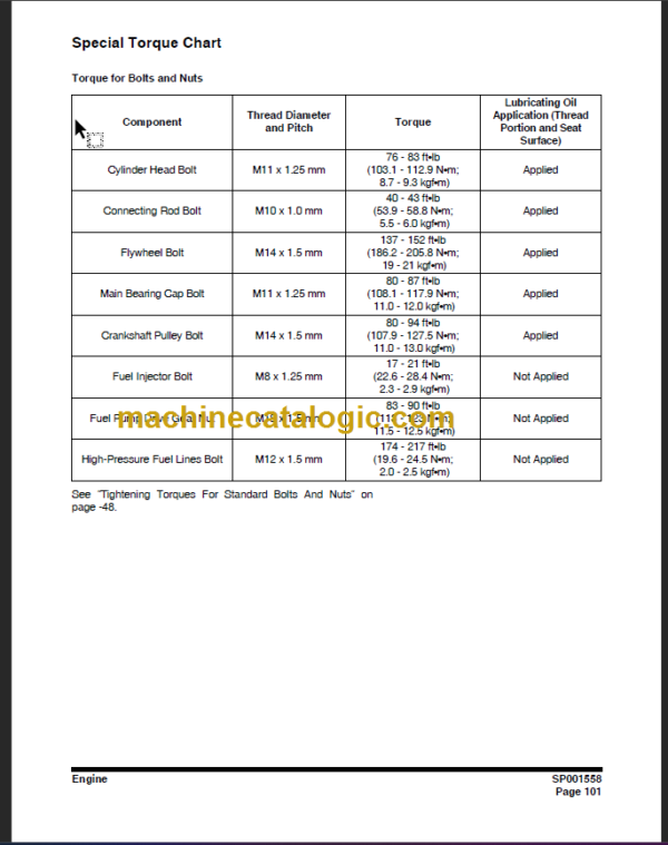 YANMAR B55W-1-B55W-2 SERVICE MANUAL