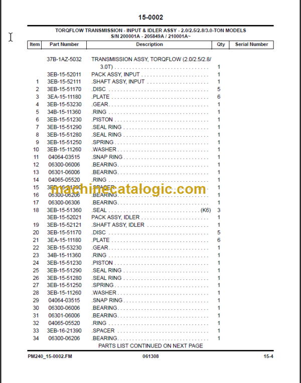 KOMATSU BX50 PARTS MANUAL