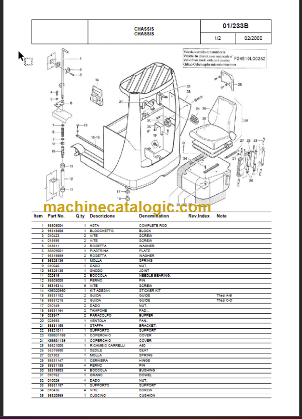 KOMATSU FB14RW-1R FB16RW-1R PARTS CATALOGUE