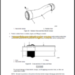 NAVISTAR WORKSTAR RADIATOR-COOLING SERVICE
