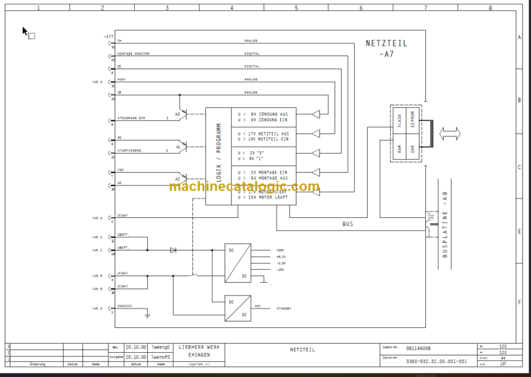 LIEBHERR LTM1170 N-2 HUBWERK