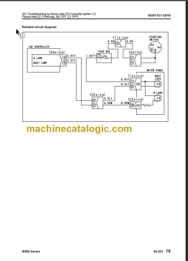 KOMATSU FD30H 35A-17 SHOP MANUAL