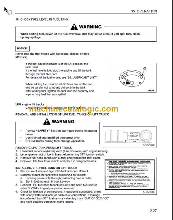 KOMATSU FD40 45 OPERATION MANUAL