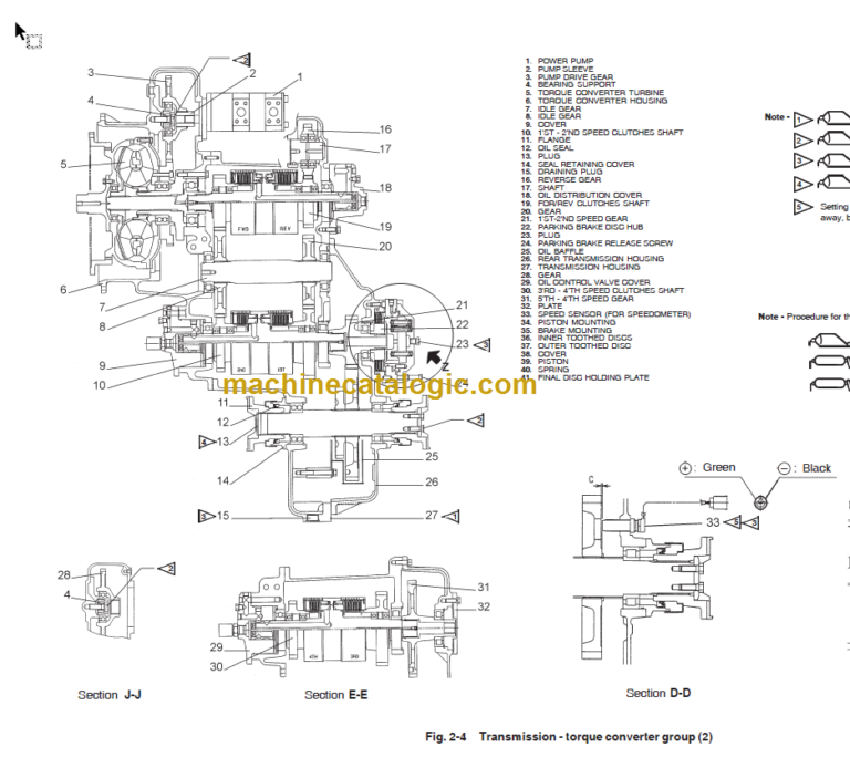 NEW HOLLAND LW 270B SERVICE MANUAL