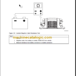 NAVISTAR PROSTAR-TRANSTAR TECHNICIAN  SERVICE DIAGNOSTIC MANUAL