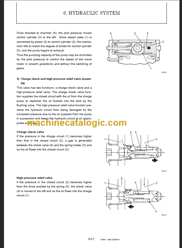 YANMAR C50R-5 SERVICE MANUAL