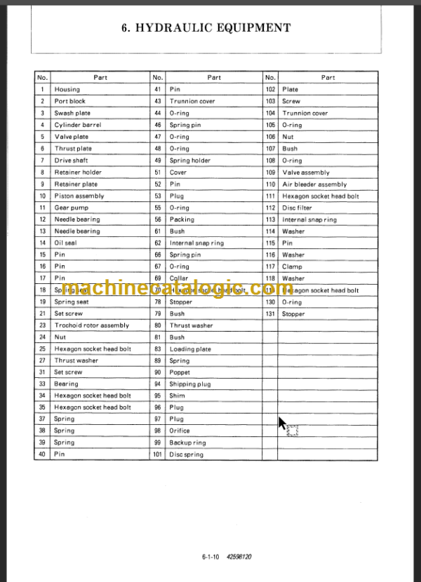 YANMAR VIO50-1 SERVICE MANUAL