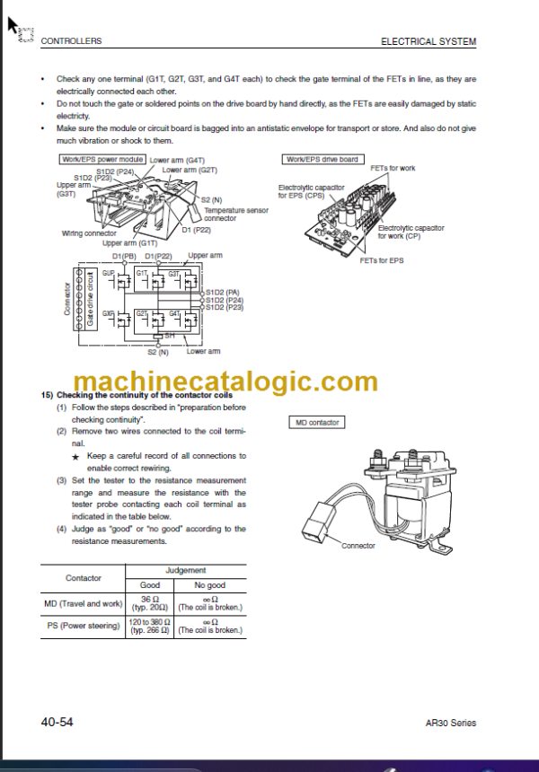 KOMATSU FB10RS 13RS 15RS 18RS-12 SHOP MANUAL