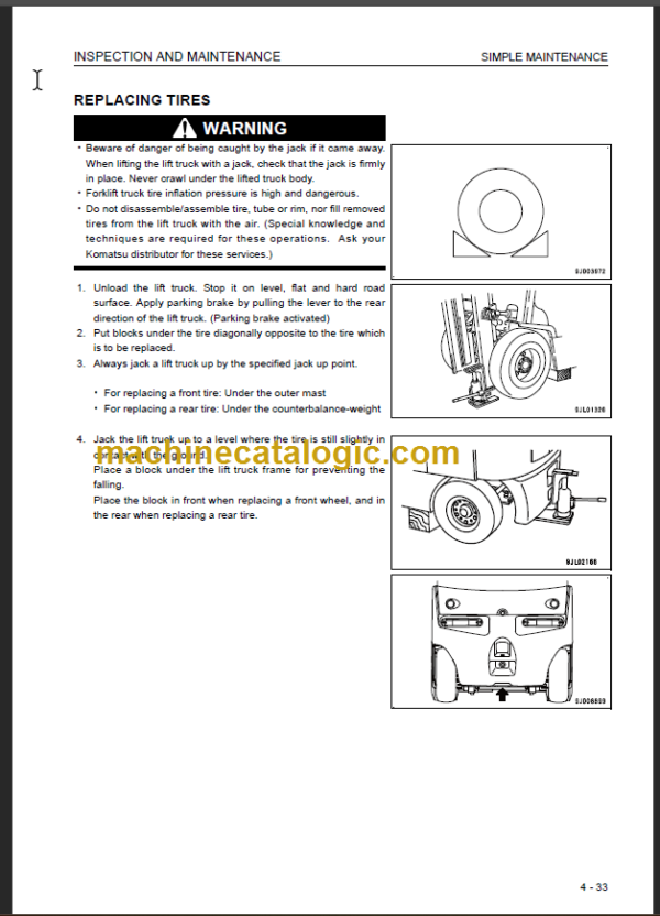 KOMATSU FB30-12 OPERATION AND MAINTENANCE MANUAL