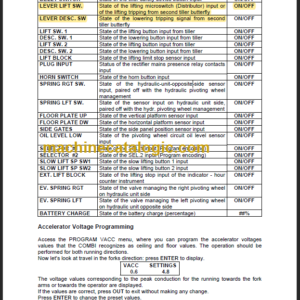 KOMATSU MWP22 30-1R MWS14 20-1R SHOP MANUAL