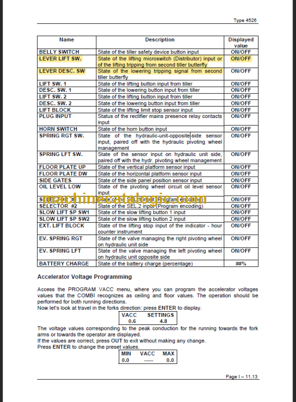 KOMATSU MWP22 30-1R MWS14 20-1R SHOP MANUAL