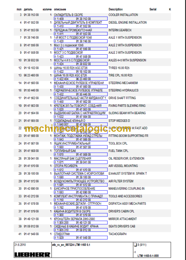 LIEBHERR LTM1160 5.1 PARTS CATALOGUE EN DE FR SP RU