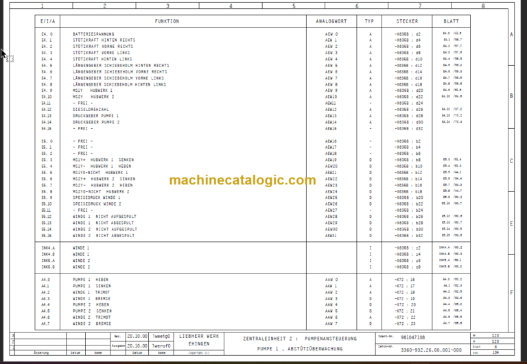 LIEBHERR LTM1160 2 KABINENHÚHENVERSTELLUNG