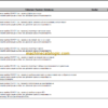 LIEBHERR LTM1500 8.1 ERROR CODE MANUAL
