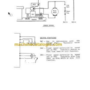 KOMATSU FB15H1 18H1-5 SHOP MANUAL