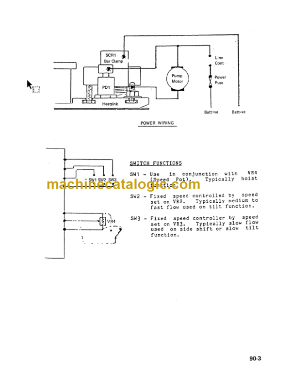 KOMATSU FB15H1 18H1-5 SHOP MANUAL