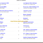 NAVISTAR LT-RH-LONESTAR INTERACTIVE SCHEMATICS