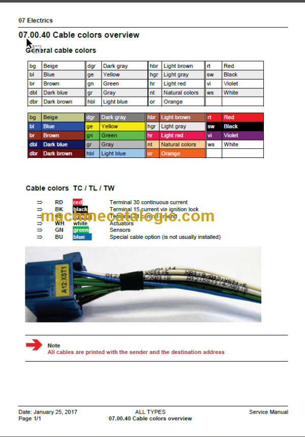 YANMAR V120 V120-1 SERVICE MANUAL