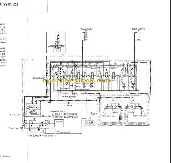 YANMAR B50-2B SERVICE MANUAL