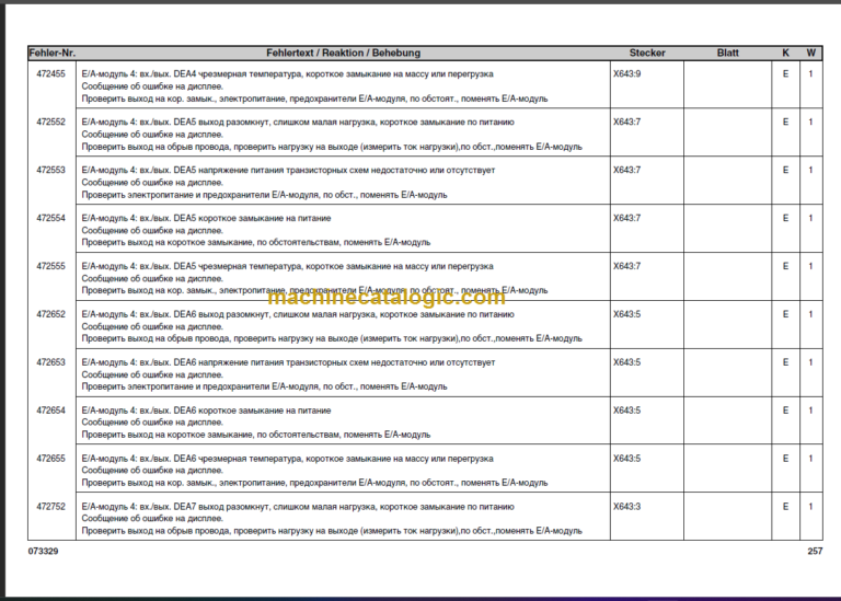 LIEBHERR LTM1500 8.1 ERROR CODE MANUAL