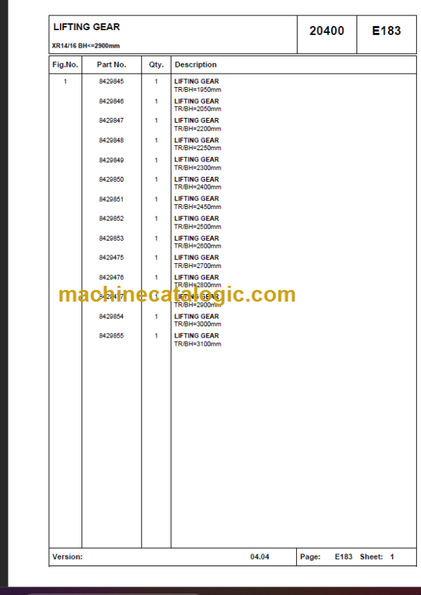 KOMATSU FB12-20RJ-2R SPARE PARTS LIST