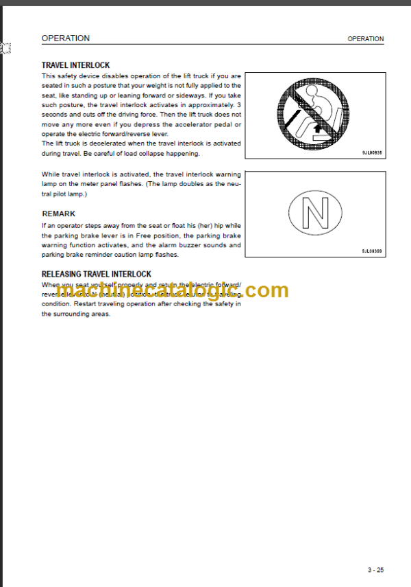 KOMATSU FH30 40 45 50-1 OPERATION MANUAL