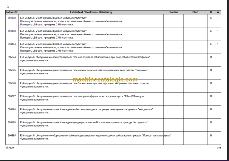 LIEBHERR LTM1500 8.1 ERROR CODE MANUAL