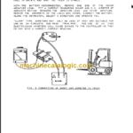 KOMATSU FB15H1 18H1-5 SHOP MANUAL
