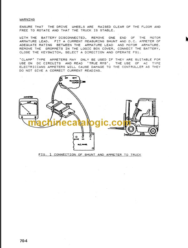 KOMATSU FB15H1 18H1-5 SHOP MANUAL