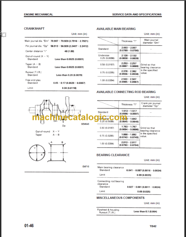 KOMATSU FG33S FG35S(Z) FG40S(Z) SHOP MANUAL