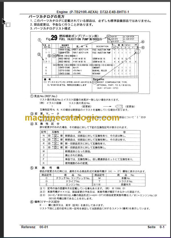 TAKEUCHI TB210R Mini Excavator Parts Manual