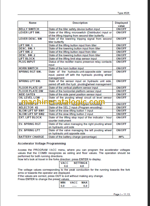 KOMATSU MWP22 30-MWS14 20-1R SHOP MANUAL