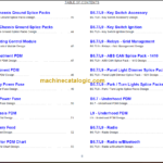 NAVISTAR MV SERIES INTERACTIVE SCHEMATICS