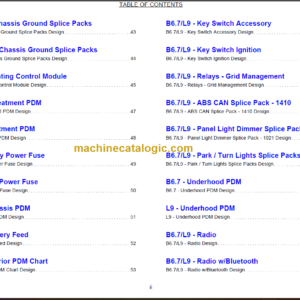 NAVISTAR MV SERIES INTERACTIVE SCHEMATICS