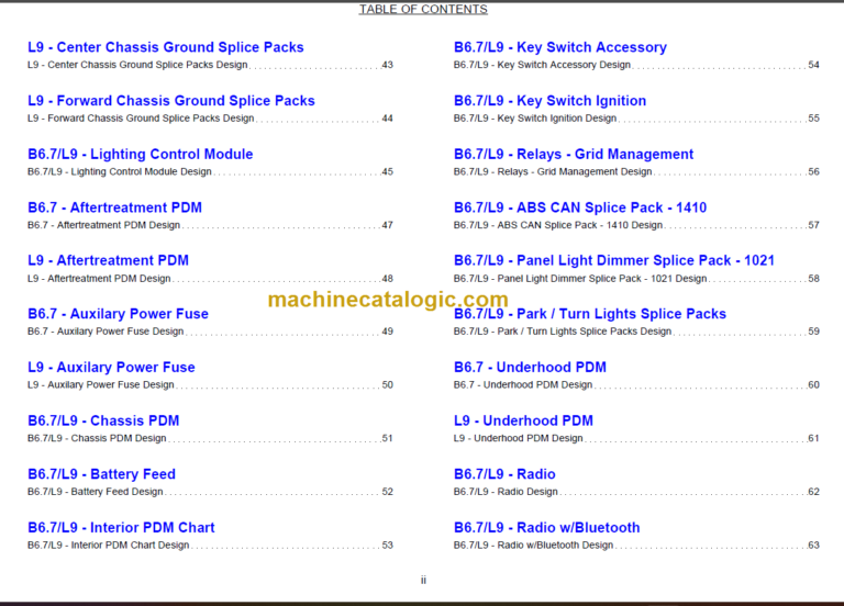 NAVISTAR MV SERIES INTERACTIVE SCHEMATICS