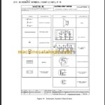 NAVISTAR FE-SCF BUS ELECTRICAL CIRCUIT DIAGRAMS