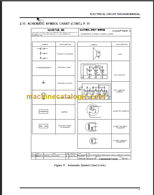 NAVISTAR FE-SCF BUS ELECTRICAL CIRCUIT DIAGRAMS