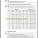 LIEBHERR LR1350-1 OPERATING MANUAL