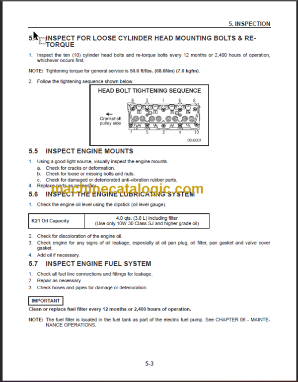 KOMATSU AX20 FG15 18 SERVICE MANUAL