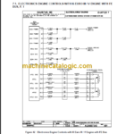 NAVISTAR FE-SCF BUS ELECTRICAL CIRCUIT DIAGRAMS