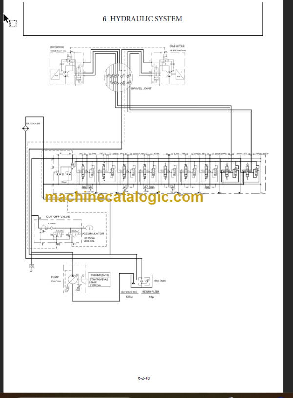 YANMAR SV18 SERVICE MANUAL