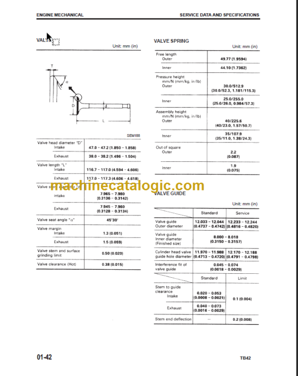 KOMATSU FG40 45S SHOP MANUAL