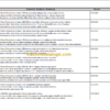 LIEBHERR LTM1350 6.1 ERROR CODE MANUAL