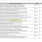 LIEBHERR LTM1350 6.1 ERROR CODE MANUAL